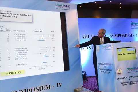 Photo from the Symposium IV Ahuja Bajaj Symposium (April 2019)